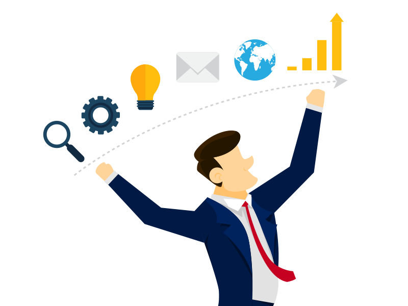 BPM – Business Process Management